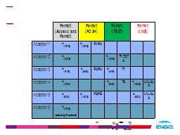 Slide 12