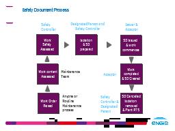 Slide 7